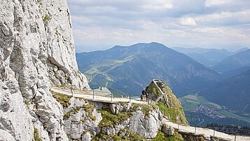 Familie beim Wanderausflug auf dem Wendelstein und Ausblick in die oberbayerischen Alpen