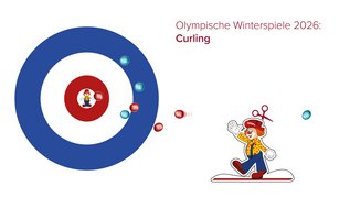 Happys Wohnzimmerspiele